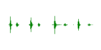 Scissors Clipping Opening And Closing 8 Sound Effect