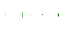 Loading Bullets Into Magazine Sound Effect